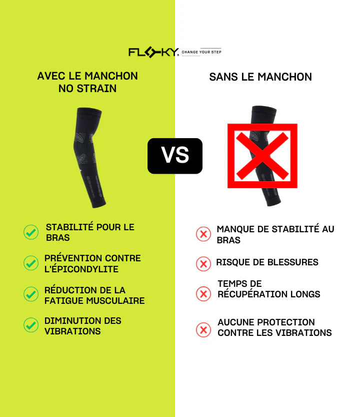 Floky - Manchon de compression de padel No Strain Blanc
