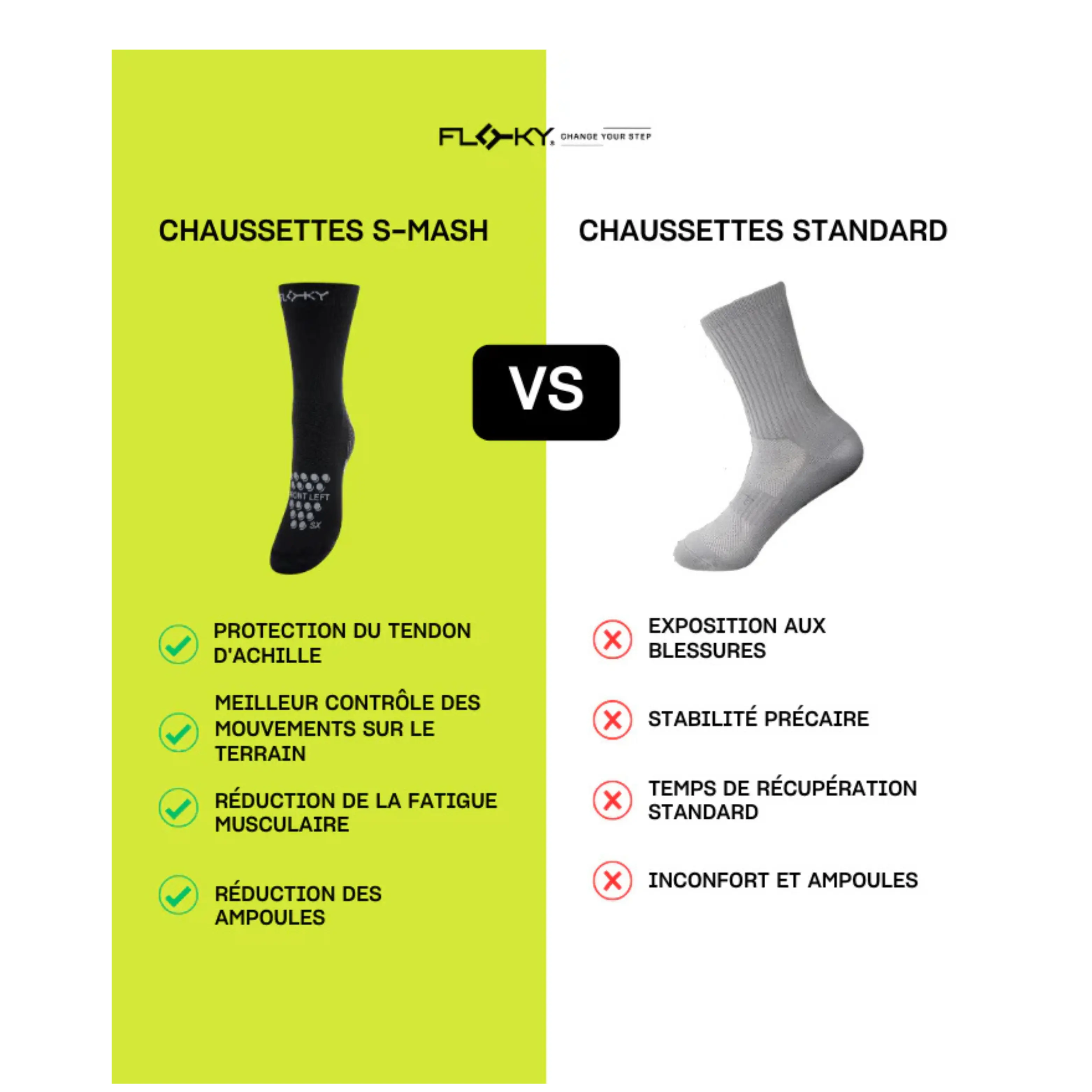 Floky - Chaussette de compression de padel S-MASH 2.0 Blanc