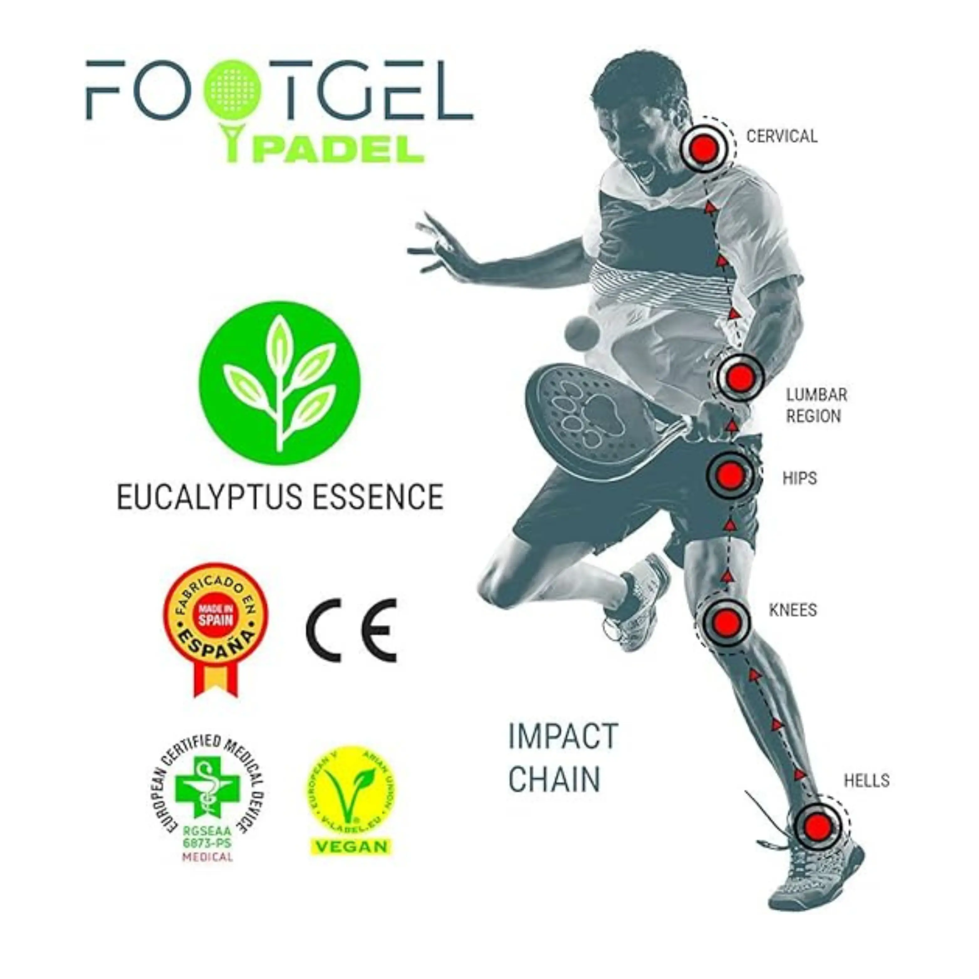 Footgel - Semelle de padel Vert